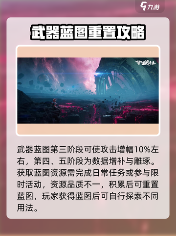 逆战未来蓝图🔥超全获取方式大揭秘！🎮截图4