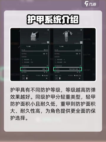 三角洲行动头盔护甲介绍介绍截图2