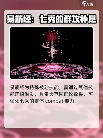 剑网3无界七秀怎么玩介绍截图3