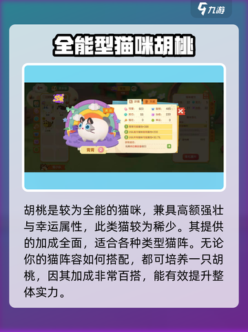 猫咪公寓2最值得培养的猫有哪些介绍截图4