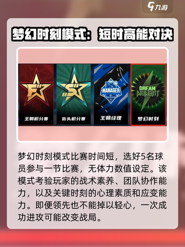 NBA全明星娱乐模式🔥玩法大揭秘！🏀截图4
