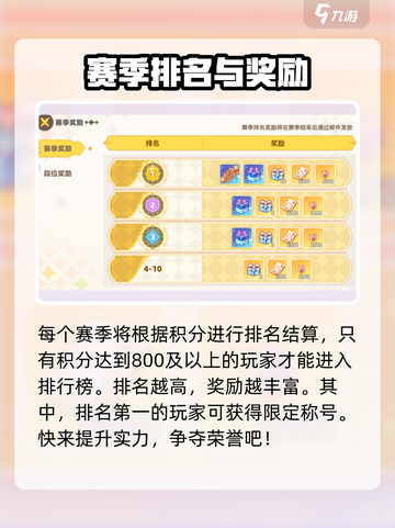 彩虹橙PVP玩法介绍介绍截图4