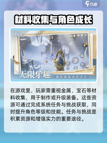 无限暖暖新手攻略大全介绍截图4