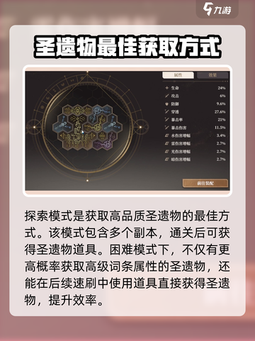 原神⚡黑色信标圣遗物刷法技巧分享！🔥截图3