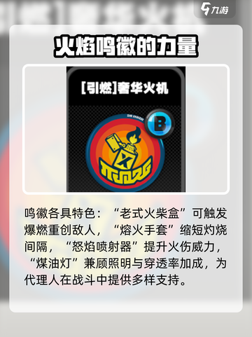 绝区零🔥引燃鸣徽超强详解来啦！新手必看截图3