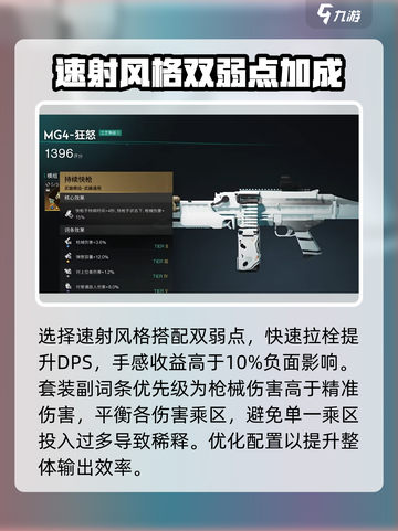 七日世界正中靶心武器配装推荐介绍截图3