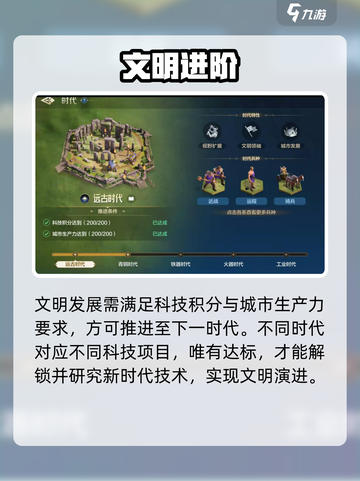 世界启元🔥科技速升秘籍！🚀截图2