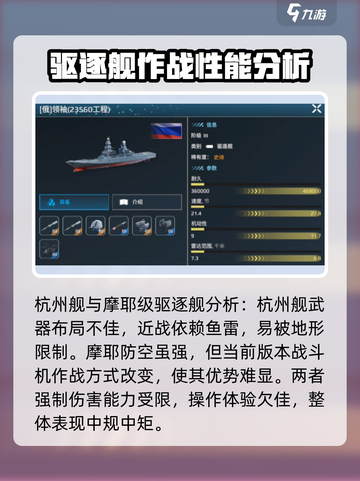 现代战舰十大最强战舰介绍介绍截图3