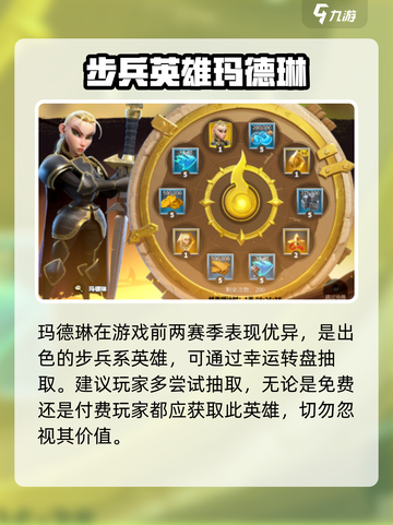 万龙觉醒玛德琳怎么玩介绍截图2