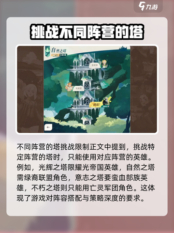 剑与远征2天穹试炼🔥玩法全揭秘！截图4