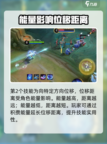决胜巅峰哈里斯技能怎么样介绍截图3