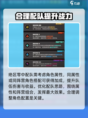 绝区零🔥鲨鱼妹最强配队推荐来啦！🎉截图3
