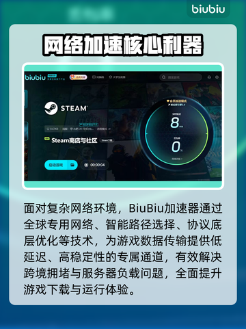 🎮羊蹄山之魂下载太慢？秒杀提速秘籍！截图4