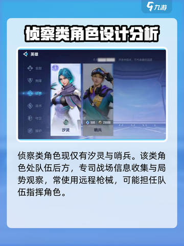 天启行动全部英雄有哪些介绍截图3