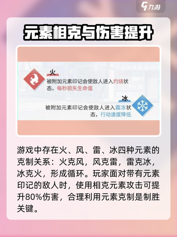 飞跃虹镜🔥元素机制全面克制攻略💎截图2