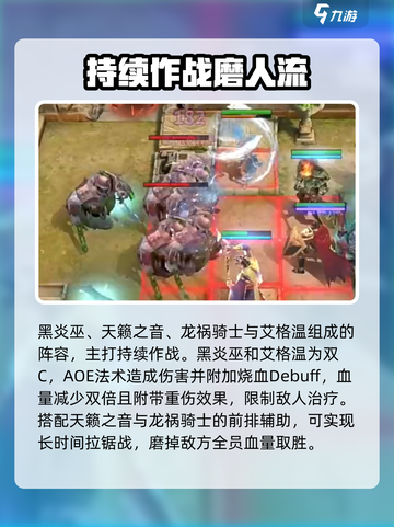 潮汐守望者最强阵容🔥游戏党必看！截图3