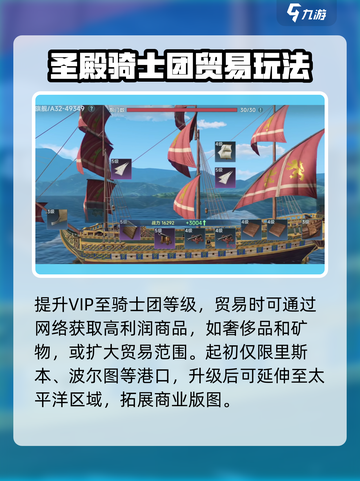 大航海时代传说圣殿骑士是什么介绍截图3
