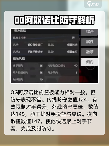 美职篮全明星OG阿奴诺比好用吗介绍截图4