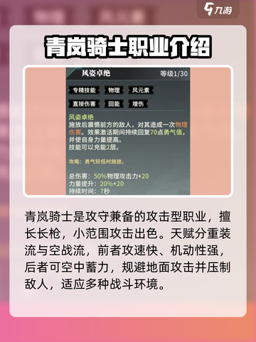 星痕共鸣🔥青岚骑士超强玩法攻略🎉截图2