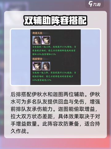 元尊手游赵烛阵容搭配推荐介绍截图3