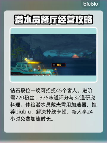 潜水员戴夫铂金店铺🔥超详细提升攻略🎉截图4