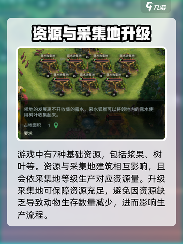 野兽领主新世界资源大揭秘🔥超全获取方式等你来探索！截图2