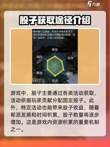剑侠世界起源股子🔥揭秘游戏隐藏秘密！截图3