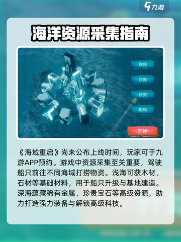 海域重启上线时间🔥方头仔们必看🎮截图2