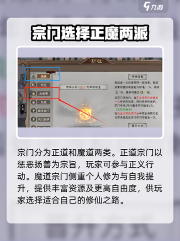 鬼谷八荒宗门一览表介绍截图2