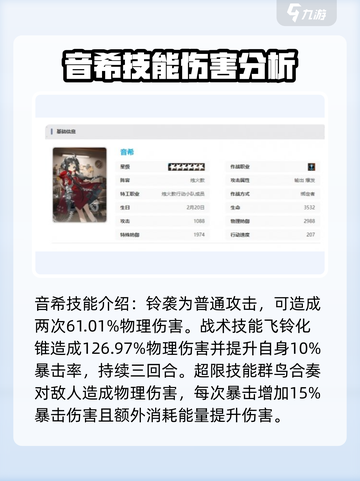 新月同行角色技能有哪些介绍截图2