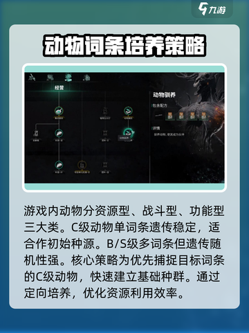 七日世界养殖词条介绍介绍截图2