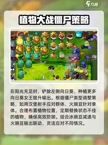 植物大战僵尸⚡杂交版62关通关秘籍🎉截图4