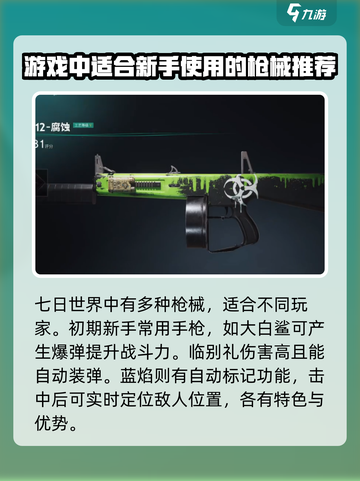 七日世界公认最强三把枪介绍截图2