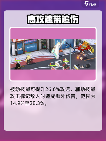 蔚蓝档案小涂强度介绍介绍截图5
