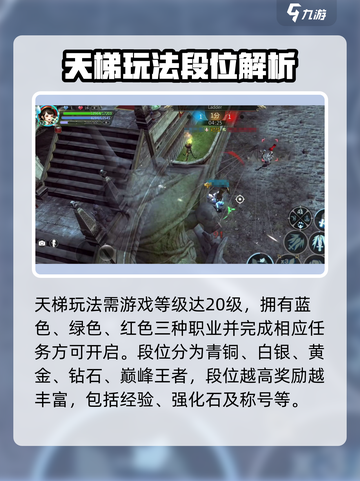 龙之谷世界天梯怎么玩介绍截图3