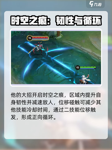 决胜巅峰哈里斯怎么玩介绍截图4