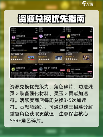 境界刀鸣瀞灵廷阵营贡献获取介绍截图4