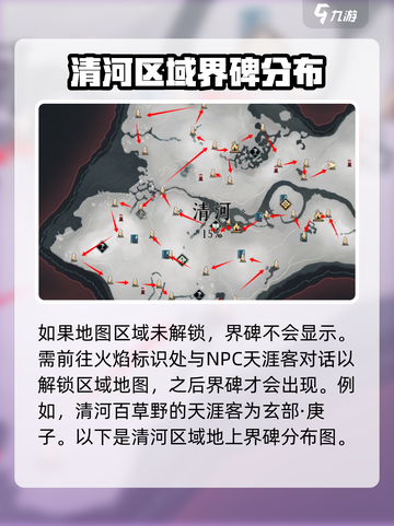 燕云十六声🔥界碑解锁+使用方法全攻略！截图3