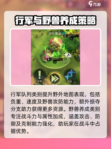 野兽领主新世界🔥进化菌从作用全解析！截图4