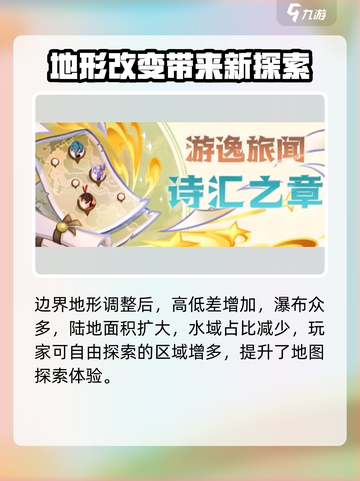 原神5.4有新地图吗介绍截图3