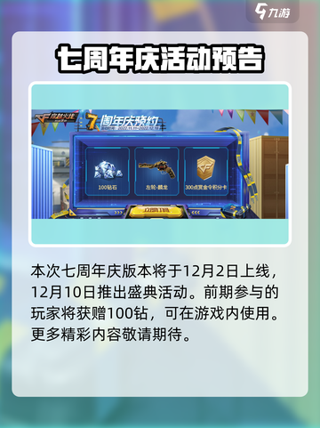 CF手游7周年💥预约活动大揭秘🎉截图2