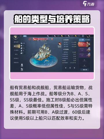 黎明之海造船🔥超全攻略，船怎么造一步到位！截图2