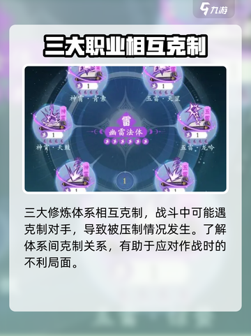 问剑长生流派有哪些介绍截图5