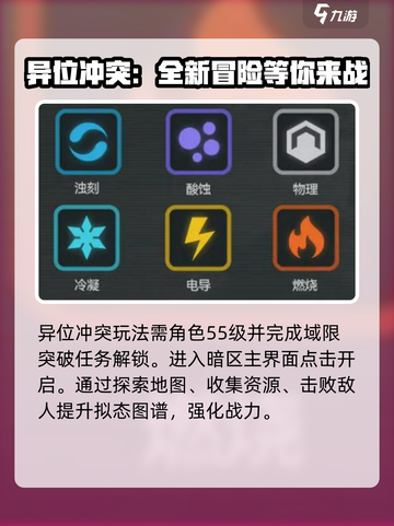 少女前线2异位冲突玩法介绍介绍截图2