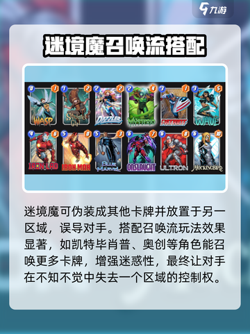 漫威终极逆转迷境魔玩法攻略介绍截图2