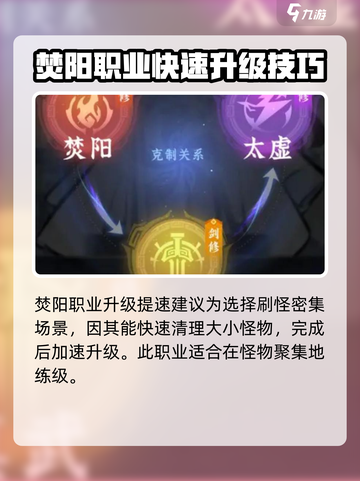 问剑长生哪个职业升级快介绍截图2