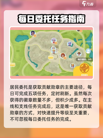 心动小镇🔥贡献徽章获取秘籍，快速上手指南！截图4