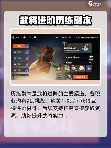 三国志幻想大陆2枭之歌养成攻略介绍截图3