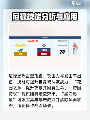蔚蓝档案尼禄人物介绍介绍截图2