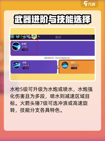 宝可梦大集结🔥杰尼龟超强攻略✨带你轻松上分！截图4